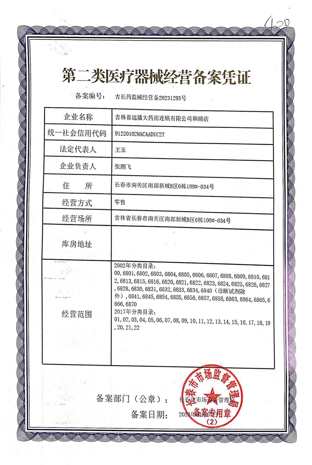 二類器械.jpg